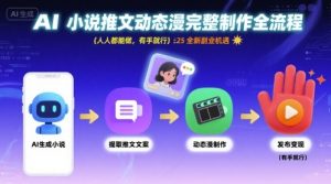 AI小说推文动态漫完整制作全流程,人人都能做,有手就行,全新副业机遇-虚拟资源库