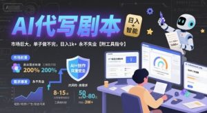 AI代写剧本,市场巨大,单子做不完,日入1k+ 永不失业【附工具指令】-虚拟资源库