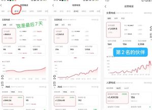 小红书虚拟电商,大佬实测月入2W+,实现被动收入-虚拟资源库