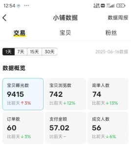 闲鱼半自动项目第二期,可能是迄今为止最稳的项目,兼职月收益9k-虚拟资源库