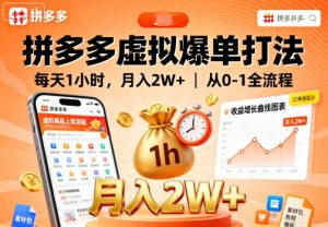 拼多多虚拟爆单打法，每天1小时，月入2W+，从0-1全流程-虚拟资源库
