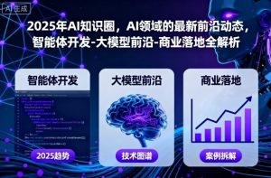 2025年AI知识圈,AI领域的最新前沿动态,智能体开发-大模型前沿-商业落地全解析-虚拟资源库