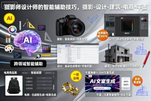 摄影师设计师的智能辅助技巧，摄影-设计-建筑-电商-平面-虚拟资源库