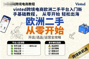 vinted跨境电商欧洲二手平台入门新手基础教程,从零开始轻松出海-虚拟资源库