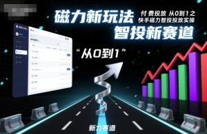 付费投放从0到1之快手磁力智投投放实操,磁力新玩法,智投新赛道-虚拟资源库
