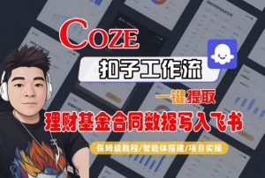 Coze扣子智能体工作流一键提取理财基金合同数据写入飞书,全流程保姆级教学-虚拟资源库
