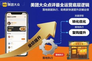 美团大众点评最全运营底层逻辑，落地就能执行，助商家快速提升店铺业绩-虚拟资源库