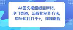 AI图文视频树苗带货,冷门赛道,流程化制作方法,单号每月几K,详细课程-虚拟资源库