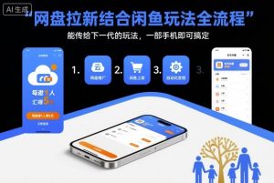 网盘拉新结合闲鱼玩法全流程,能传给下一代的玩法,一部手机即可搞定(附入口渠道以及实操教程)-虚拟资源库