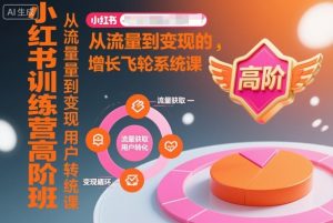 小红书训练营高阶班,从流量到变现的增长飞轮系统课-虚拟资源库