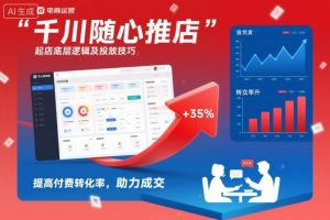 千川随心推起店底层逻辑及投放技巧,提高付费转化率,助力成交-虚拟资源库
