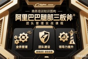 团队管理必学课程系列,阿里巴巴“腿部三板斧”-虚拟资源库