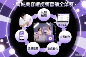 同城美容短视频营销全体系,从认知破局、账号筑基、内容创作、流量运营到到店转化的完整落地体系-淘宝虚拟货源网