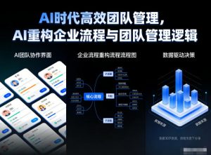 AI时代高效团队管理,AI重构企业流程与团队管理逻辑-虚拟资源库