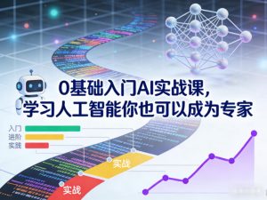 0基础入门AI实战课,学习人工智能你也可以成为专家-淘宝虚拟货源网