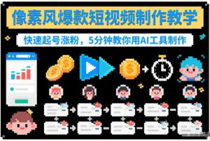像素风爆款短视频制作教学,快速起号涨粉,5分钟教你用AI工具制作-淘宝虚拟货源网