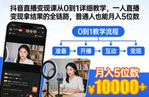 抖音直播变现课从0到1详细教学,一人直播变现拿结果的全链路,普通人也能月入5位数-淘宝虚拟货源网