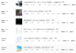 公众号流量主项目必入池,我的玩法分享-虚拟资源库