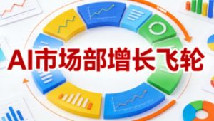 AI市场部增长飞轮,从1-100的电商内容提效实战,让优质内容成为你的流量引擎-淘宝虚拟货源网