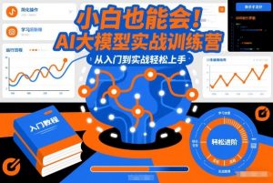 小白也能会!AI大模型实战训练营,从入门到实战轻松上手-淘宝虚拟货源网