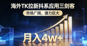 海外TK拉新抖系应用三剑客,市场广阔,潜力巨大,月入1w+-淘宝虚拟货源网