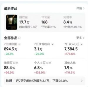 高级感日式情感短视频教学，可做伙伴分成精选，起号变现一步到位-虚拟资源库