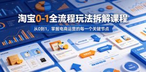 淘宝0-1全流程玩法拆解课程,从0到1,掌握电商运营的每一个关键节点-虚拟资源库