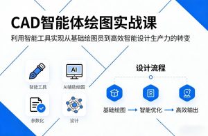 CAD智能体绘图实战课,利用智能工具,实现从基础绘图员到高效智能设计生产力的转变-虚拟资源库