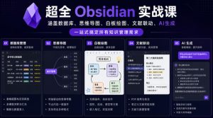 超全Obsidian实战课,涵盖数据库、思维导图、白板绘图、文献联动、AI生成,一站式搞定所有知识管理需求-虚拟资源库