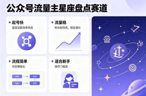 公众号流量主之星座盘点赛道，起号快+流量稳，流程简单，适合新手操作-虚拟资源库