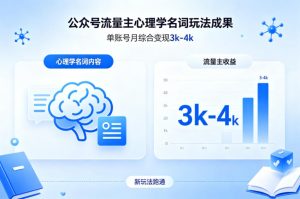 公众号流量主新跑通心理学名词玩法，单账号月综合变现3k-4k-虚拟资源库