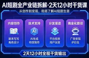 A短剧全产业链拆解,2天12小时全程干货输出,彻底的了解AI短剧是一门什么生意-虚拟资源库