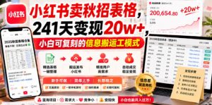 小红书卖秋招表格，241天变现20w+，小白可复刻的信息搬运工模式-虚拟资源库