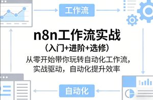 n8n工作流实战（入门+进阶+选修）从零开始带你玩转自动化工作流，实战驱动，自动化提升效率-虚拟资源库