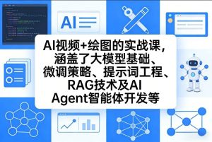 AI视频+绘图的实战课,涵盖了大模型基础、微调策略、提示词工程、RAG技术及AI Agent智能体开发等-虚拟资源库