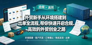 外贸新手从环境搭建到出单全流程,帮你快速开启合规、高效的外贸创业之路-虚拟资源库