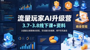 流量玩家AI升级营(3.7-3.8线下课和资料),从基础认知到商业变现、百业融合全拆解,纯干货无废话-虚拟资源库
