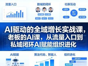 AI驱动的全域增长实战课,老板的AI课,从流量入口到私域闭环AI赋能组织进化(26年3月12-14日)-虚拟资源库