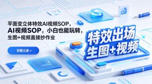 (特效出场)平面变立体特效AI视频SOP,小白也能玩转,生图+视频直接抄作业-虚拟资源库