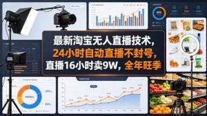 最新淘宝无人直播技术，24小时自动直播不封号，直播16小时卖9W，全年旺季【揭秘】-虚拟资源库