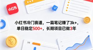 小红书冷门赛道,一篇笔记賺了3k+,单日稳定500+,长期项目已做3年【揭秘】-虚拟资源库