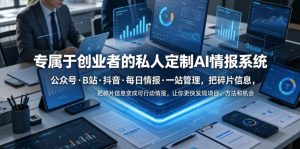 专属于创业者的私人定制AI情报系统,公众号·B站·抖音·每日情报·一站管理,把碎片信息变成可行动情报,让你更快发现项目、方法和机会-虚拟资源库