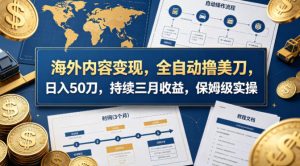 海外内容变现，全自动撸美刀，日入50刀，持续三月收益，保姆级实操【揭秘】-虚拟资源库