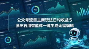 公众号流量主新玩法日均收益5张左右用智能体一键生成无需编辑-虚拟资源库
