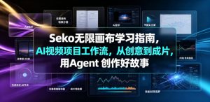 Seko无限画布学习指南,AI视频项目工作流,从创意到成片,用Agent 创作好故事-虚拟资源库