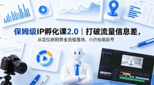保姆级IP孵化课2.0｜打破流量信息差，从定位到拍剪全流程落地，小白也能起号-虚拟资源库