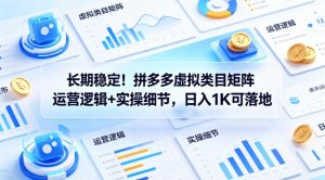 长期稳定！拼多多虚拟类目矩阵运营逻辑+实操细节，日入1K可落地【揭秘】-虚拟资源库