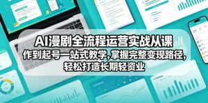 AI漫剧全流程运营实战课从创作到起号一站式教学,掌握完整变现路径,轻松打造长期轻资产副业-虚拟资源库