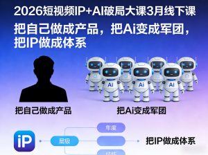 2026短视频IP+AI破局大课3月线下课,把自己做成产品,把Ai变成军团,把IP做成体系-虚拟资源库