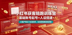 小红书获客陪跑训练营｜0基础账号起号+人设搭建+AI量产笔记+平台变现+私域闭环，全流程陪跑落地获客-虚拟资源库